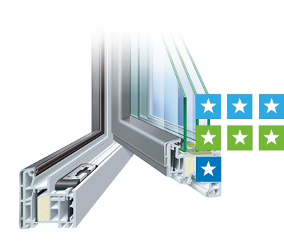 Kunststoff-Alu-Fenster TwinSet 5000 ED