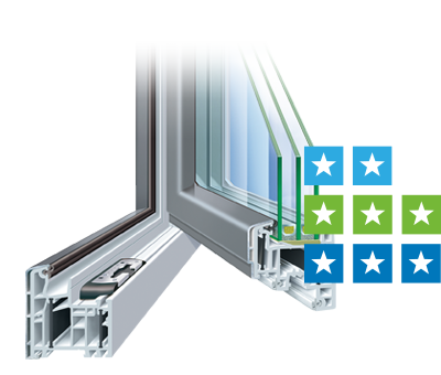 Kunststoff-Alu-Fenster TwinSet 5000 E