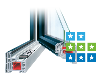 Kunststoff-Alu-Fenster TwinSet 5000 S
